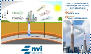 Tích hợp công nghệ CCS với năng lượng tái tạo là một hướng đi quan trọng để đạt được mục tiêu phát thải ròng bằng 0