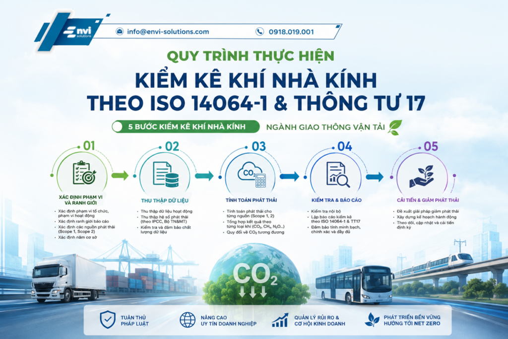 Dịch Vụ Kiểm Kiểm Kê Khí Nhà Kính Lĩnh Vực Giao Thông Vận Tải 2026: Giải Pháp Tuân Thủ Toàn Diện Cho Doanh Nghiệp