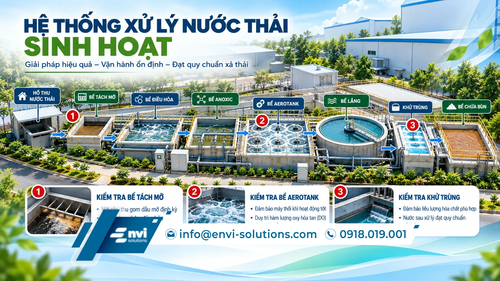 So sánh bể bê tông và module xử lý nước thải sinh hoạt bằng inox, composite