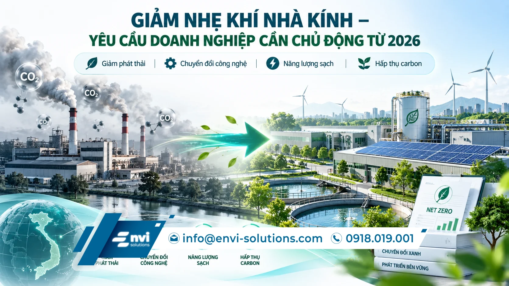 Giảm nhẹ khí nhà kính tại Việt Nam thông qua giảm phát thải, chuyển đổi công nghệ, sử dụng năng lượng sạch và tăng khả năng hấp thụ carbon